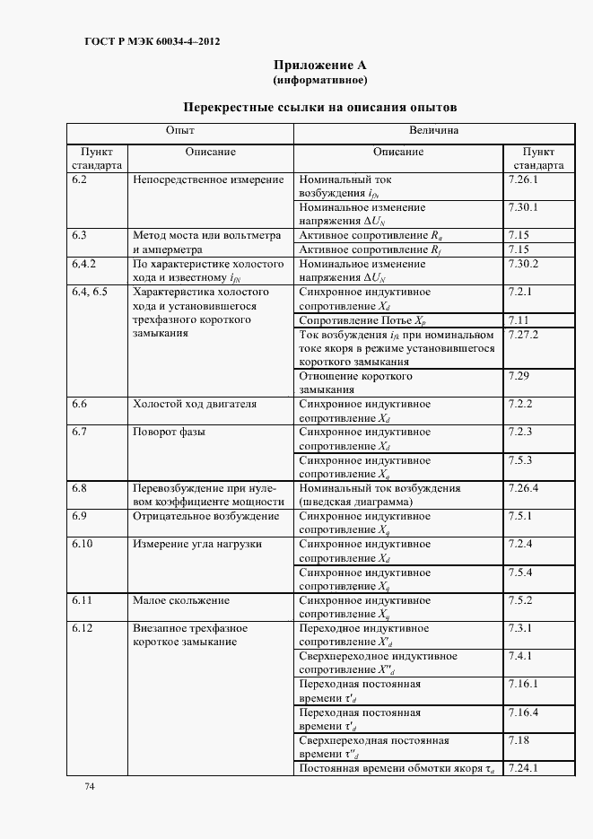 Страница 78 ГОСТ Р МЭК 60034-4-2012