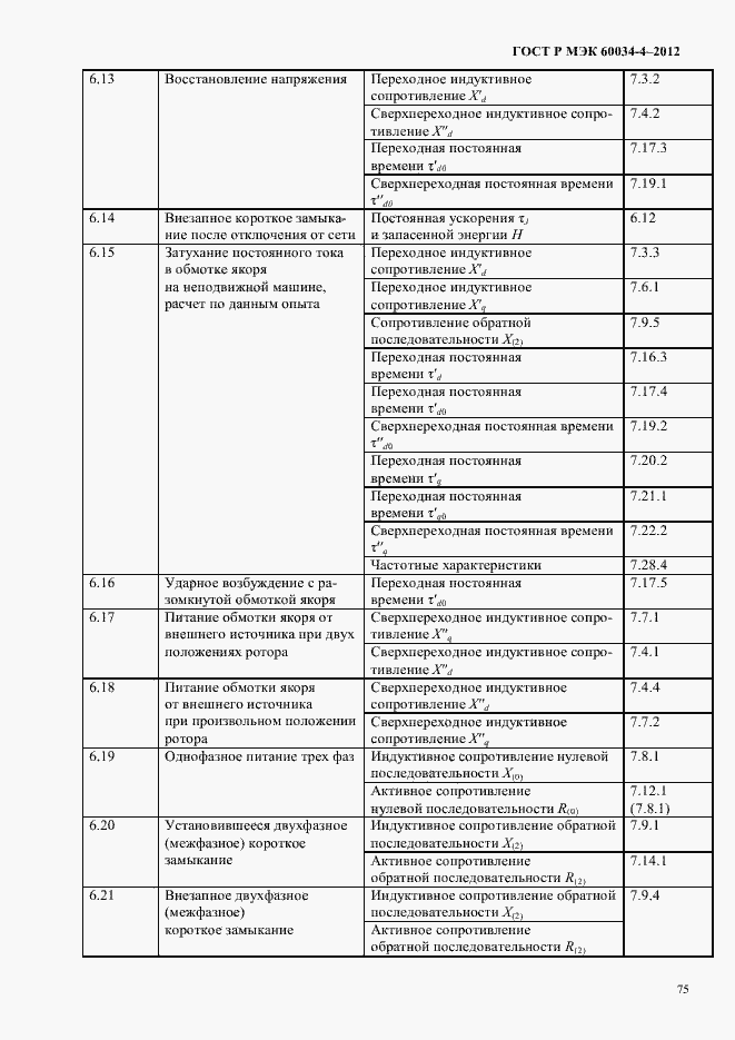 Страница 79 ГОСТ Р МЭК 60034-4-2012