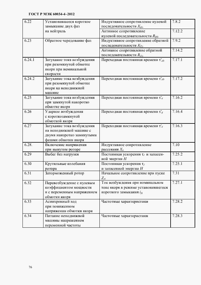 Страница 80 ГОСТ Р МЭК 60034-4-2012