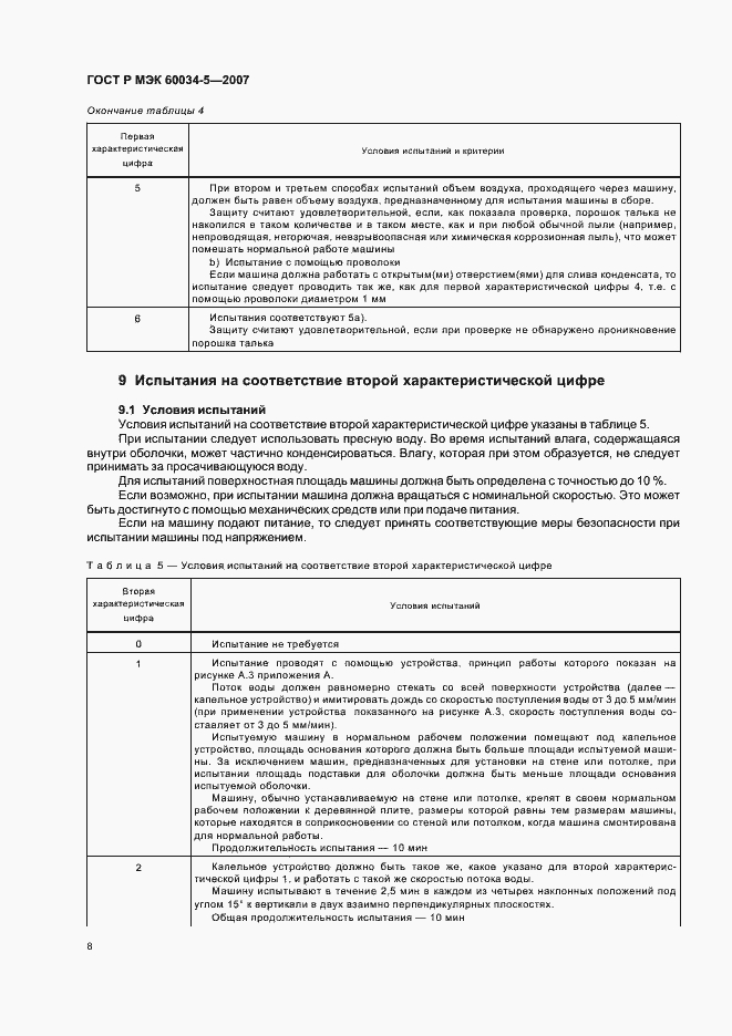 Страница 11 ГОСТ Р МЭК 60034-5-2007