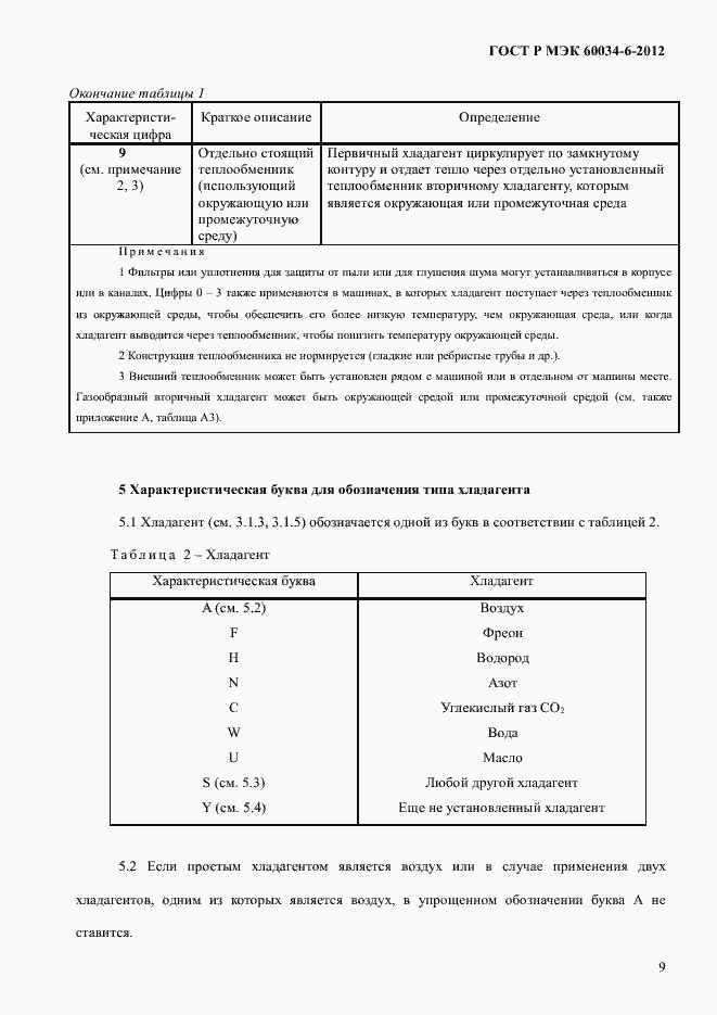 Страница 13 ГОСТ Р МЭК 60034-6-2012