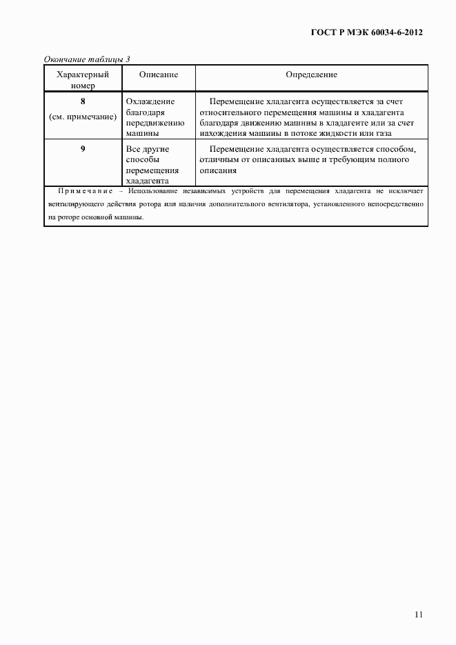 Страница 15 ГОСТ Р МЭК 60034-6-2012