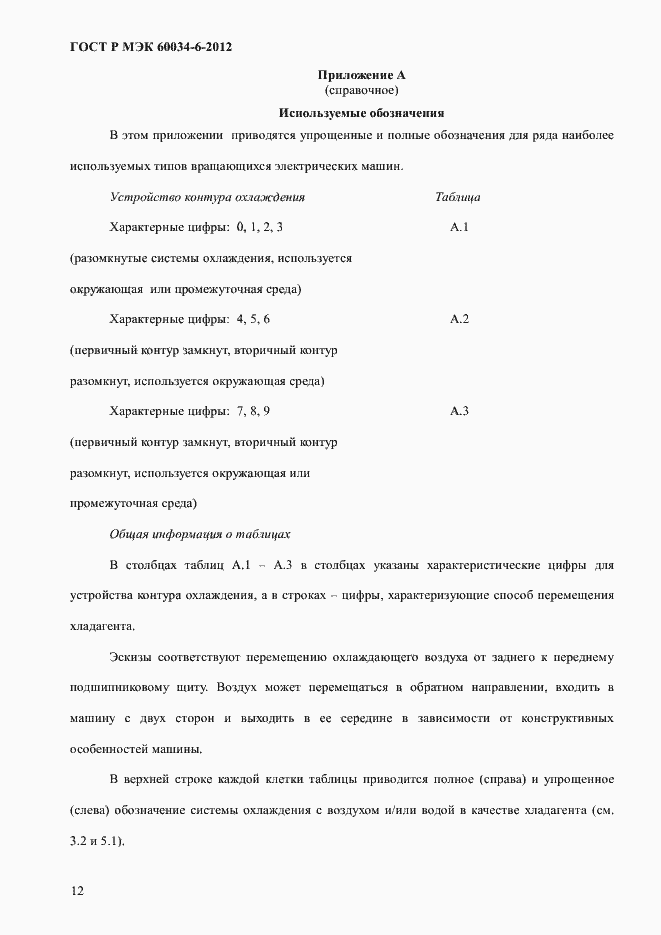 Страница 16 ГОСТ Р МЭК 60034-6-2012