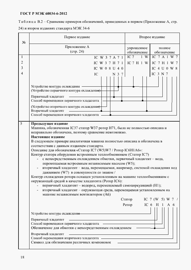 Страница 22 ГОСТ Р МЭК 60034-6-2012