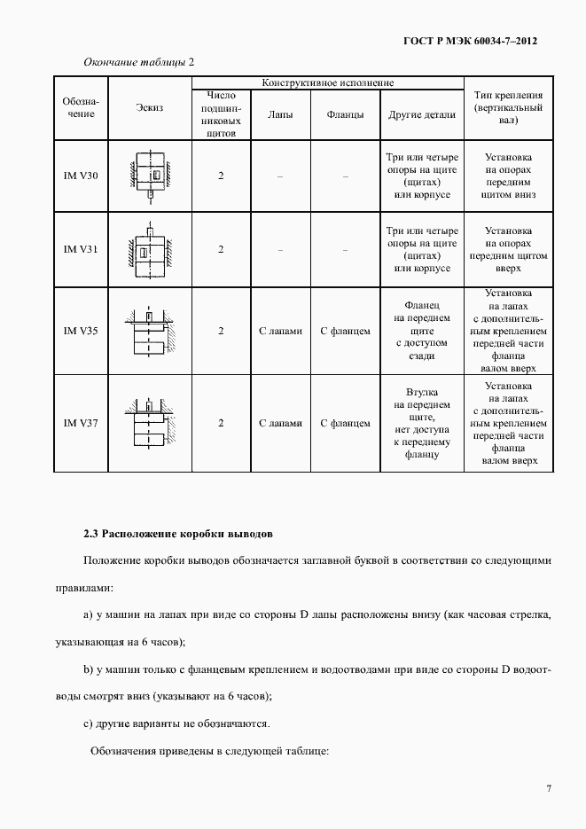Страница 11 ГОСТ Р МЭК 60034-7-2012