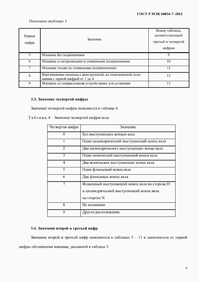 Страница 13 ГОСТ Р МЭК 60034-7-2012