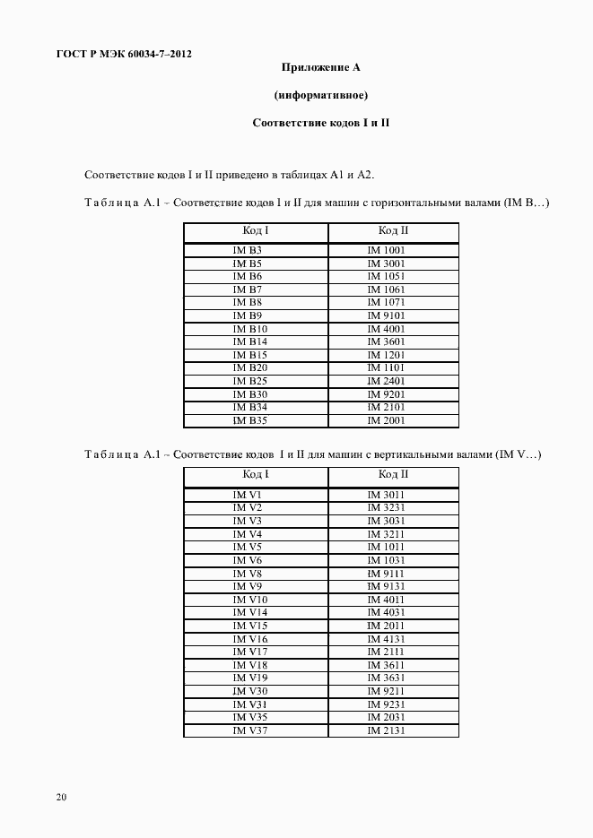 Страница 24 ГОСТ Р МЭК 60034-7-2012