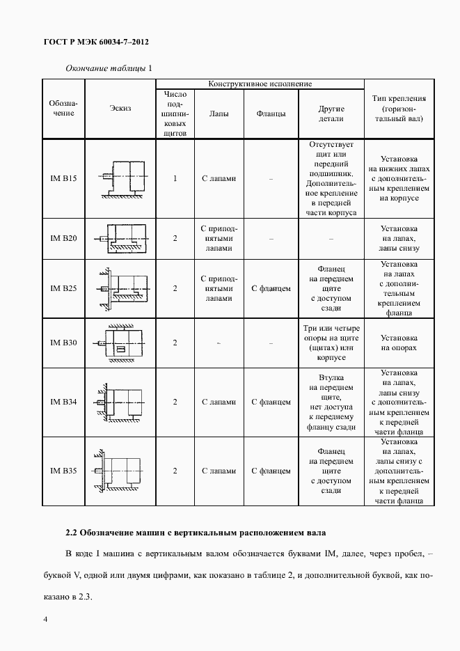Страница 8 ГОСТ Р МЭК 60034-7-2012