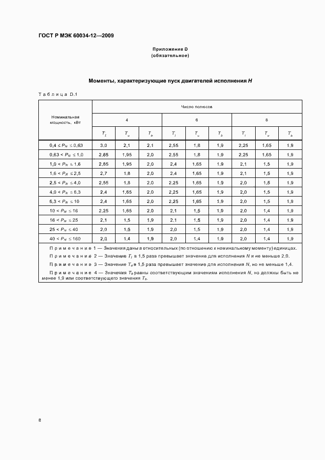 Страница 12 ГОСТ Р МЭК 60034-12-2009