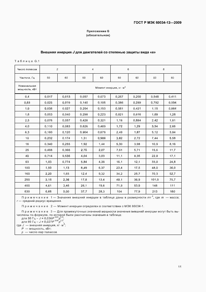 Страница 15 ГОСТ Р МЭК 60034-12-2009