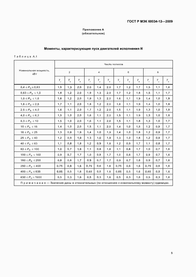 Страница 9 ГОСТ Р МЭК 60034-12-2009