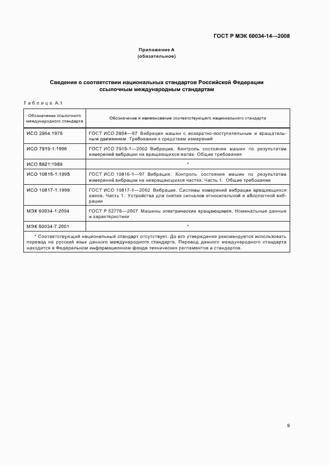 Страница 12 ГОСТ Р МЭК 60034-14-2008