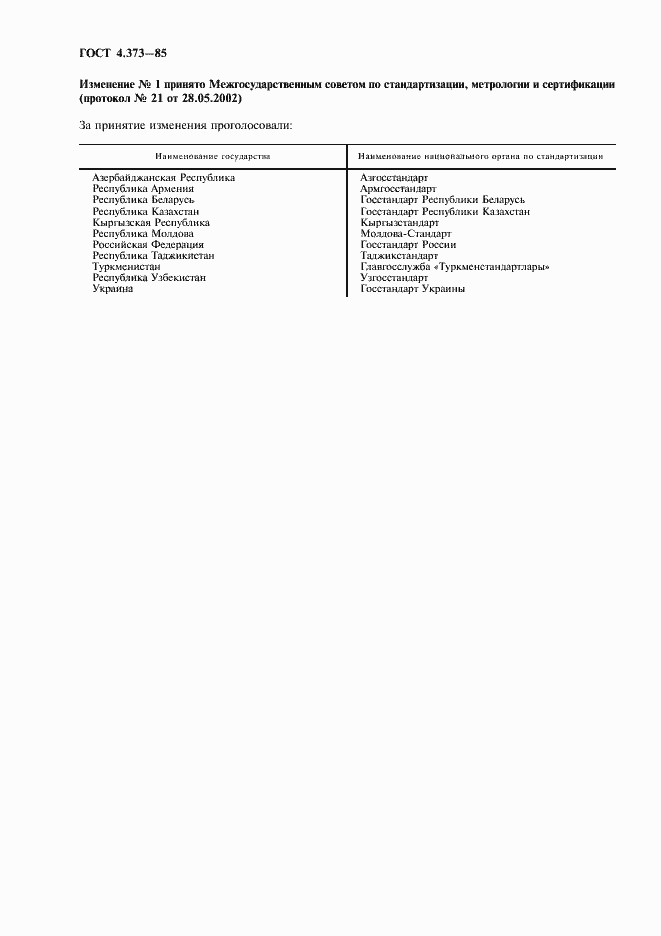 Страница 2 ГОСТ 4.373-85