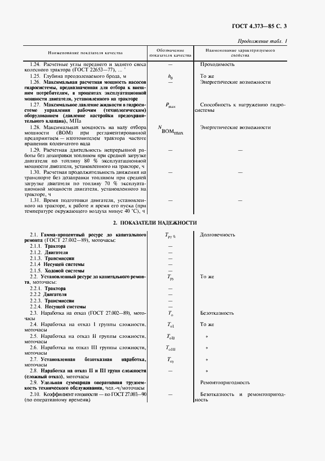 Страница 5 ГОСТ 4.373-85