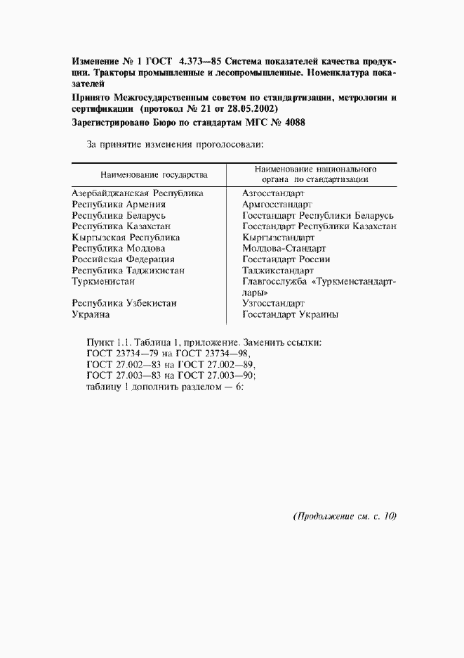 Приложение №1