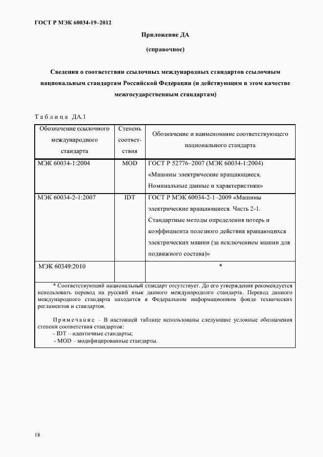 Страница 22 ГОСТ Р МЭК 60034-19-2012