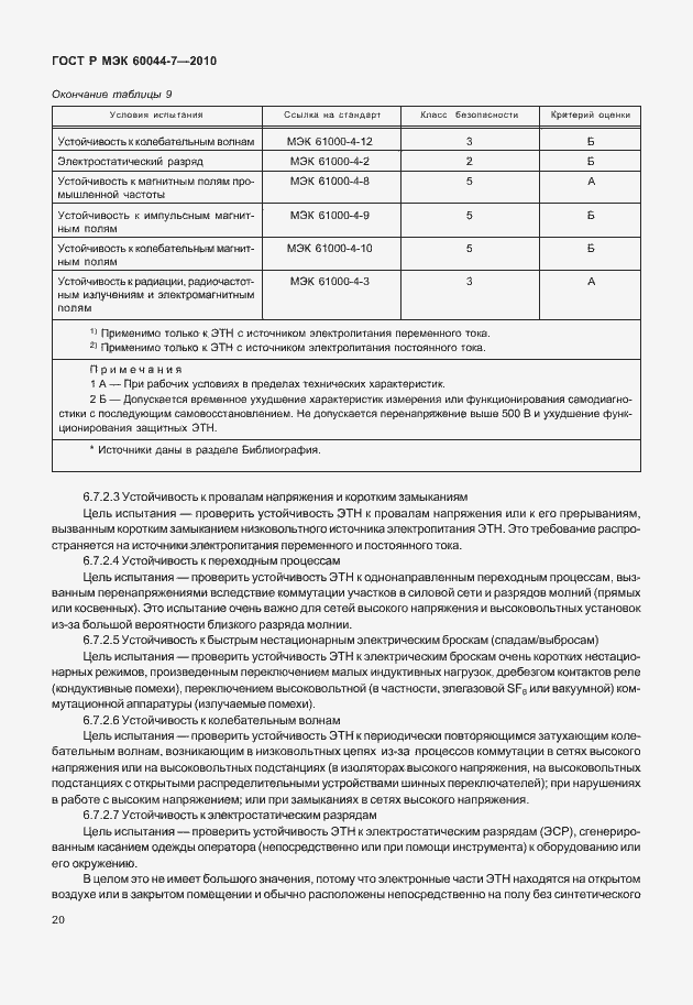 Страница 24 ГОСТ Р МЭК 60044-7-2010