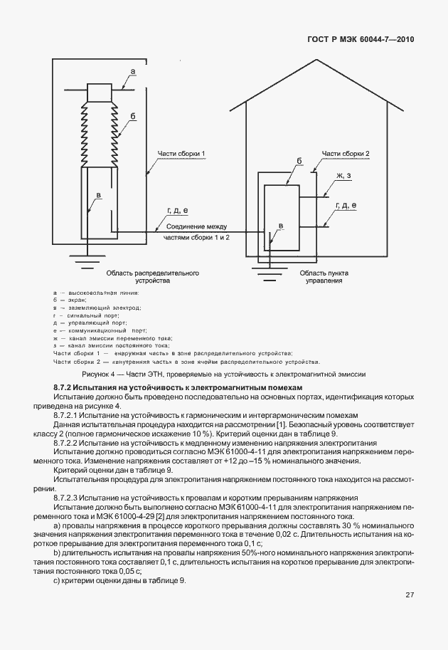 Страница 31 ГОСТ Р МЭК 60044-7-2010