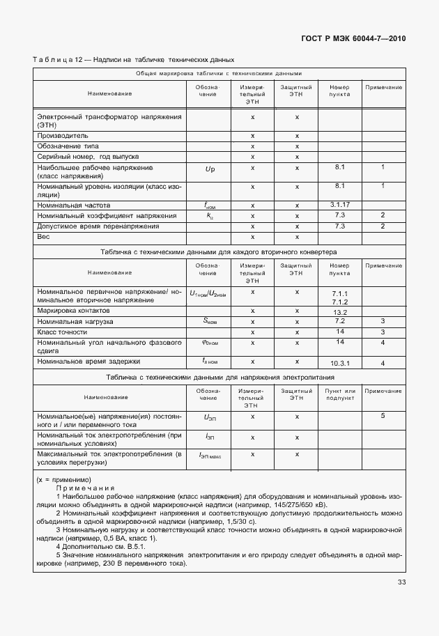 Страница 37 ГОСТ Р МЭК 60044-7-2010