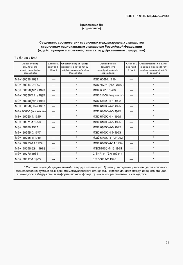 Страница 55 ГОСТ Р МЭК 60044-7-2010