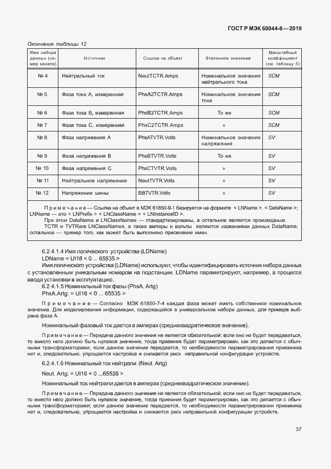 Страница 41 ГОСТ Р МЭК 60044-8-2010