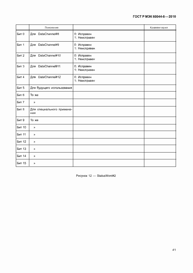 Страница 45 ГОСТ Р МЭК 60044-8-2010