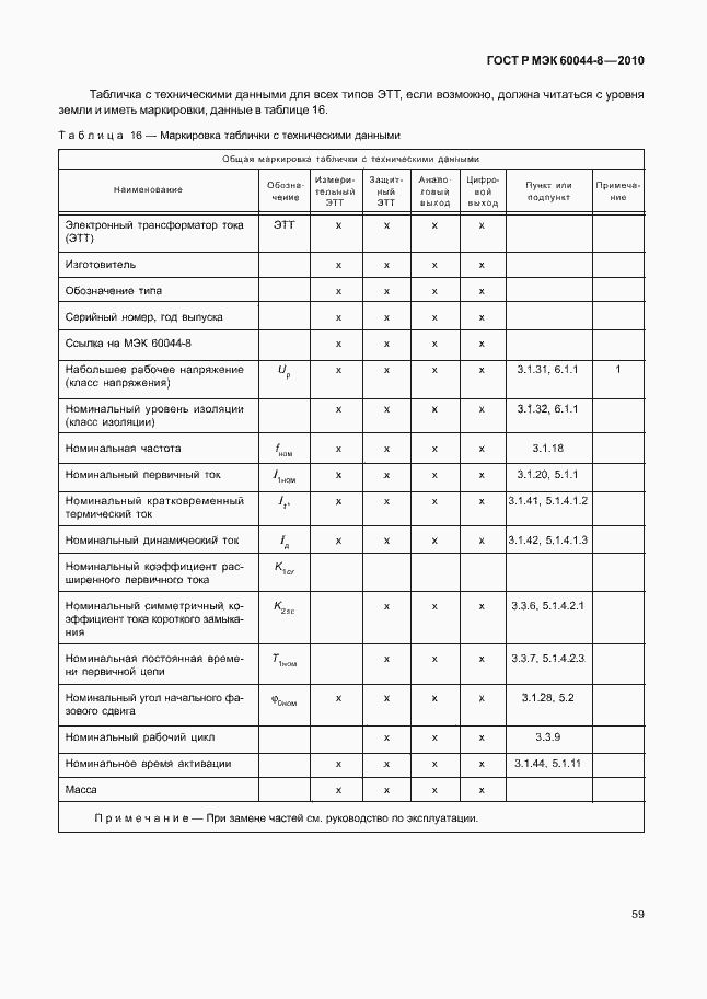 Страница 63 ГОСТ Р МЭК 60044-8-2010