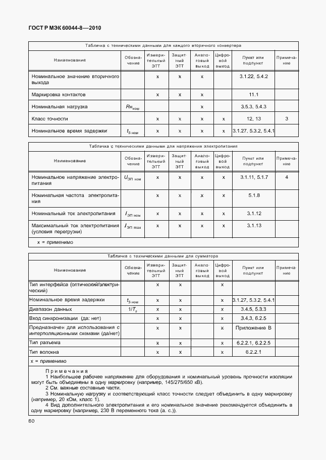 Страница 64 ГОСТ Р МЭК 60044-8-2010