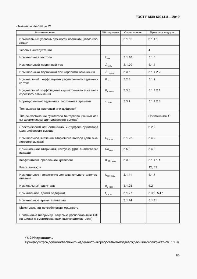 Страница 67 ГОСТ Р МЭК 60044-8-2010
