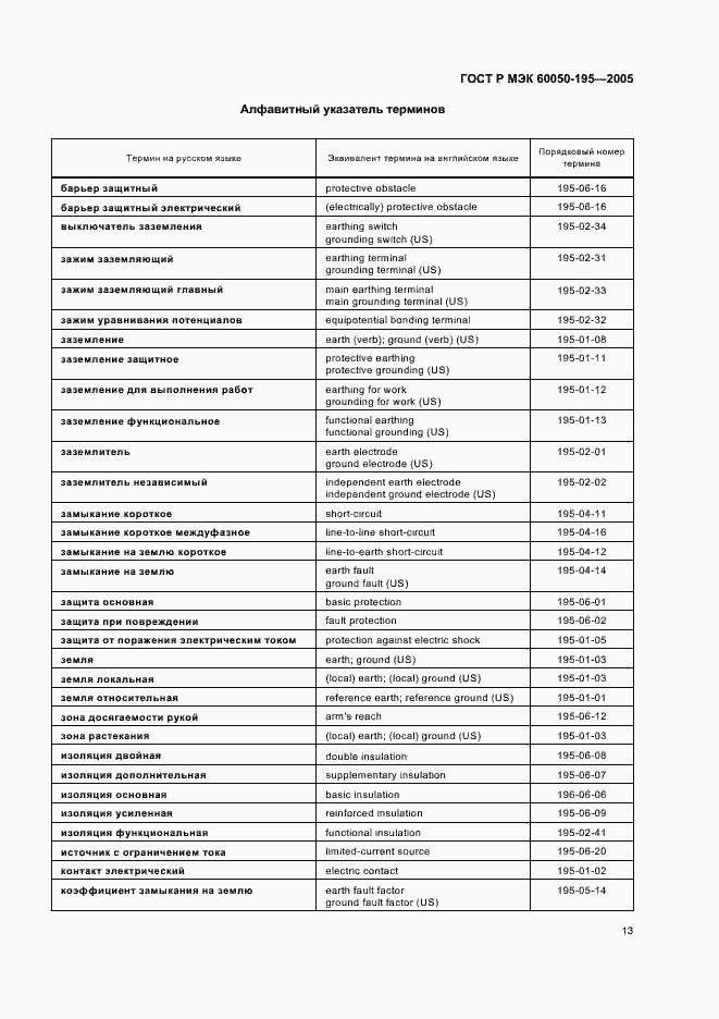 Страница 17 ГОСТ Р МЭК 60050-195-2005
