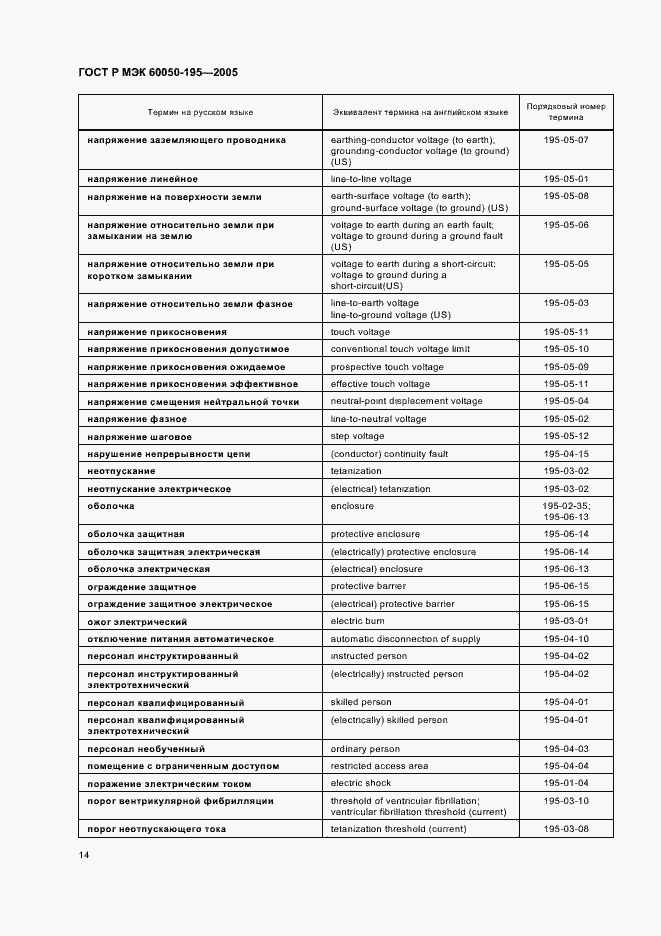 Страница 18 ГОСТ Р МЭК 60050-195-2005