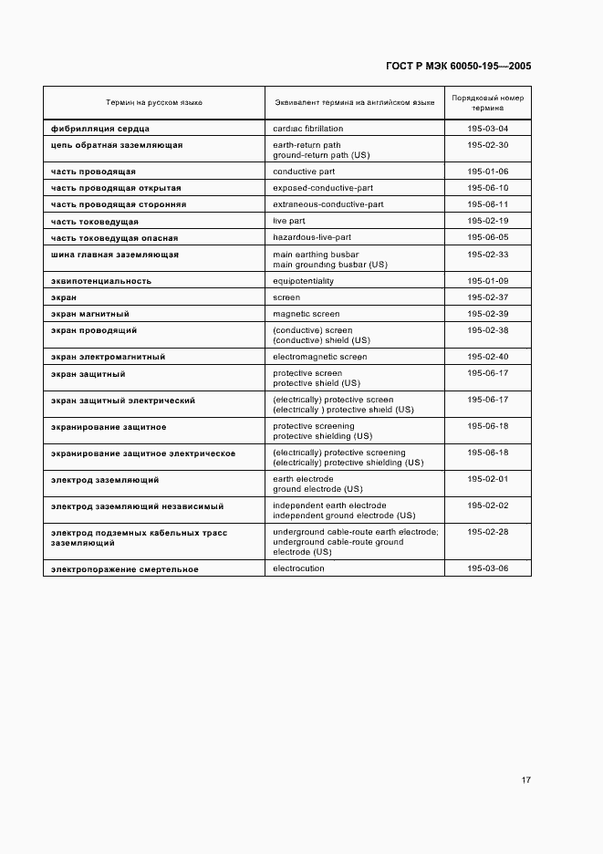 Страница 21 ГОСТ Р МЭК 60050-195-2005
