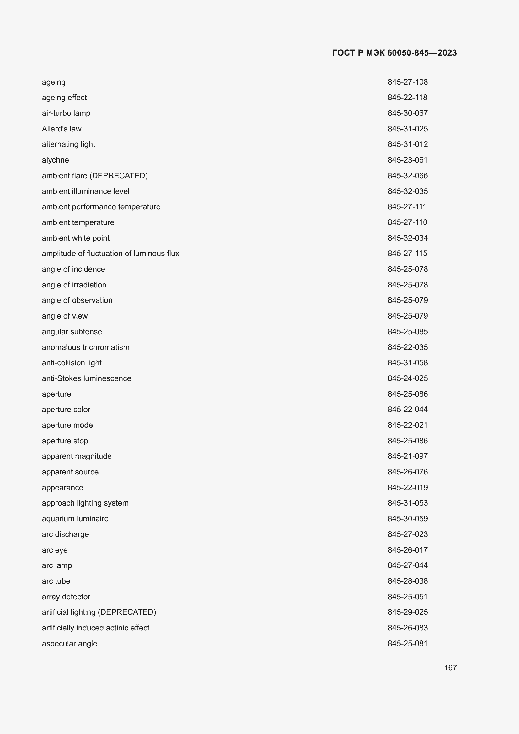 Страница 171 ГОСТ Р МЭК 60050-845-2023