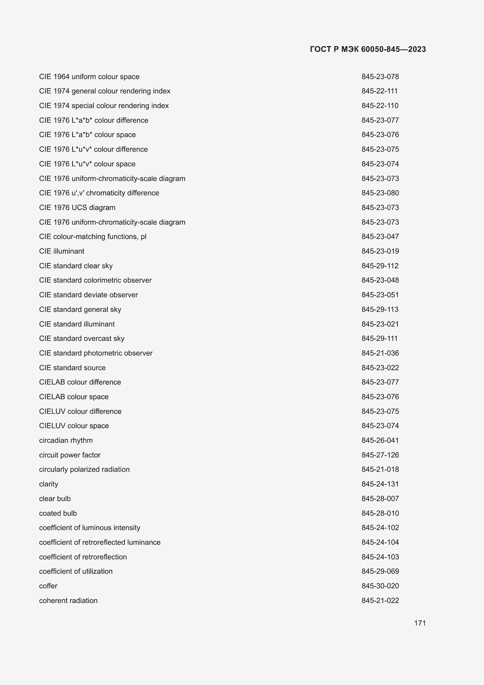 Страница 175 ГОСТ Р МЭК 60050-845-2023