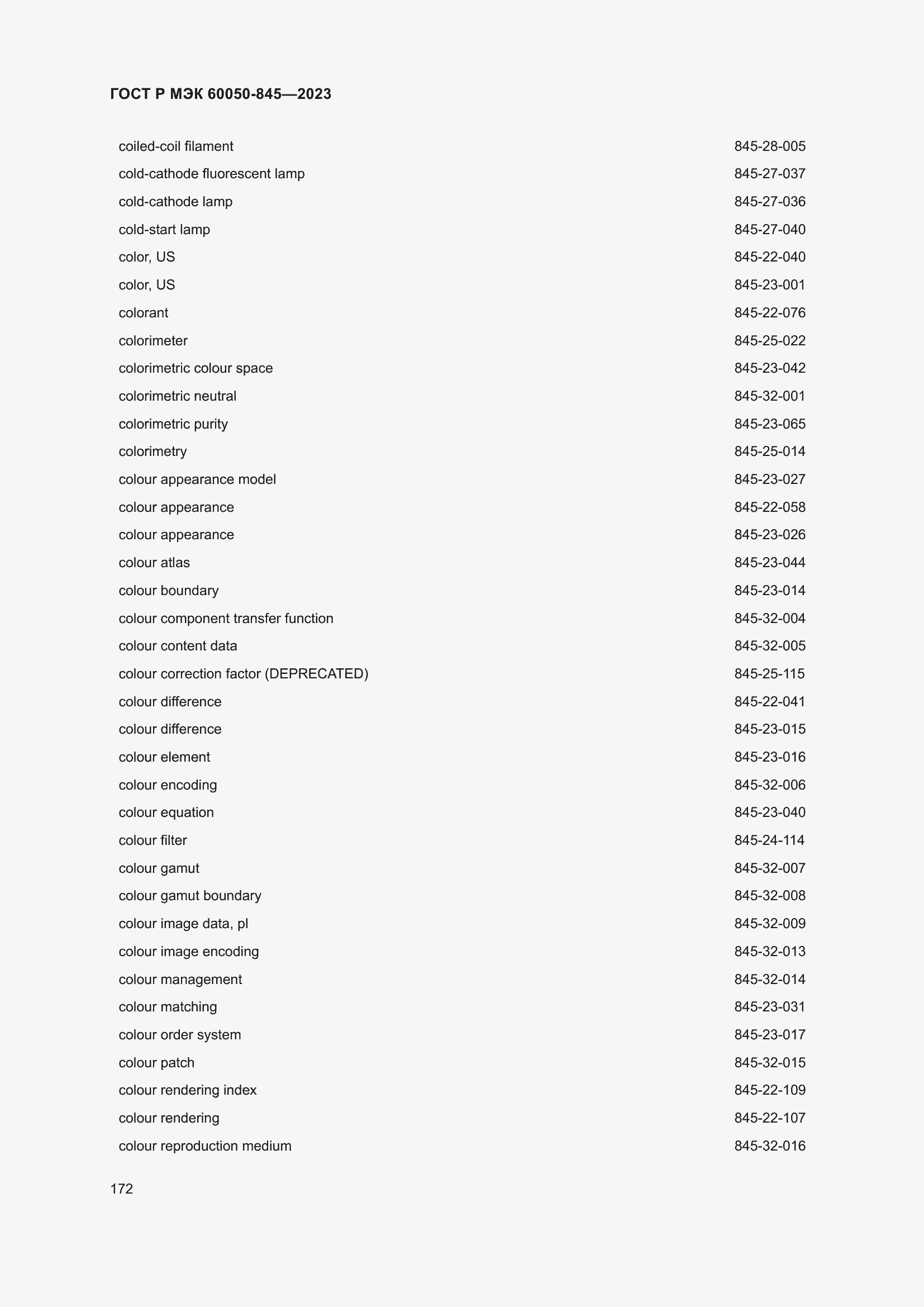 Страница 176 ГОСТ Р МЭК 60050-845-2023