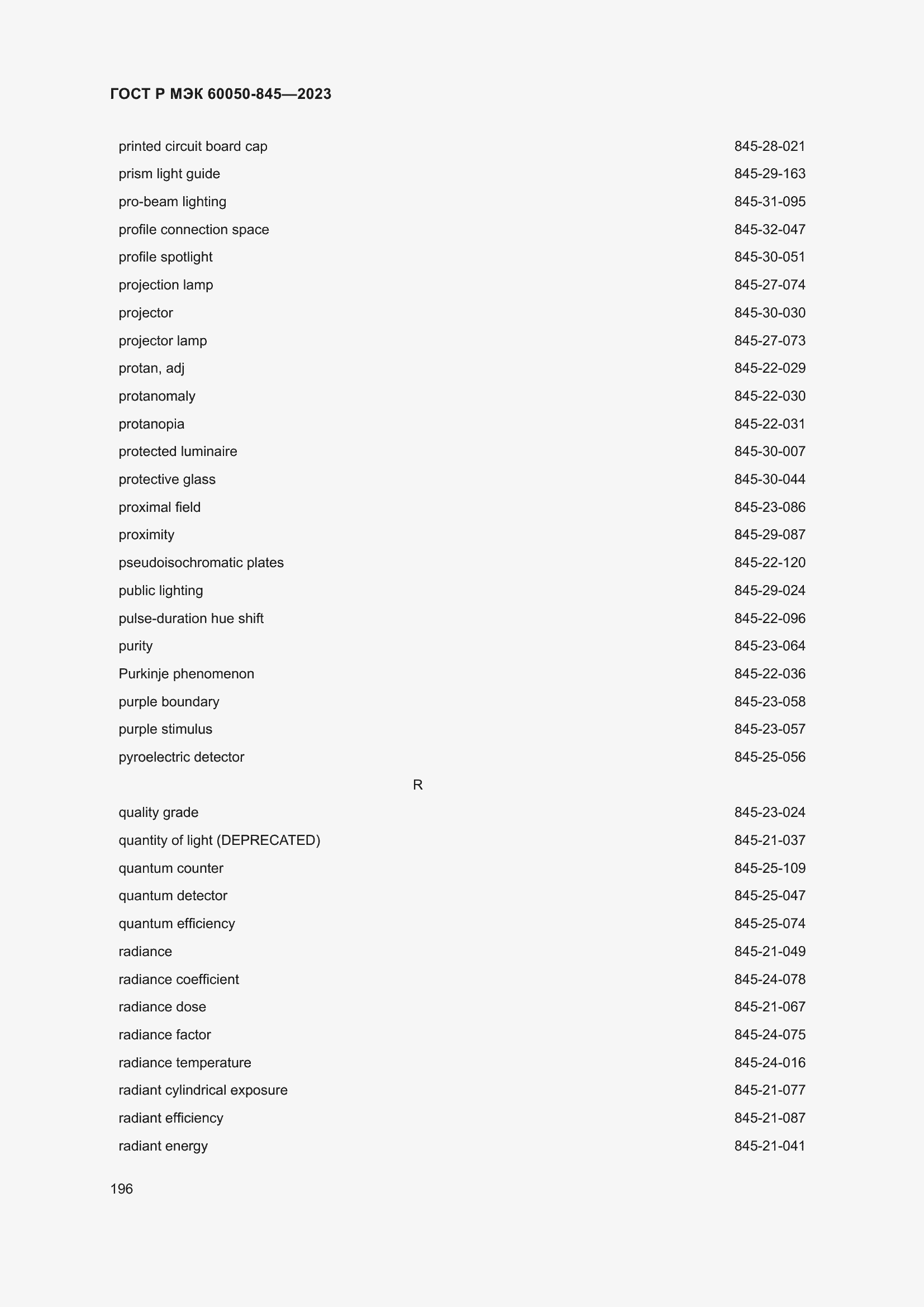 Страница 200 ГОСТ Р МЭК 60050-845-2023