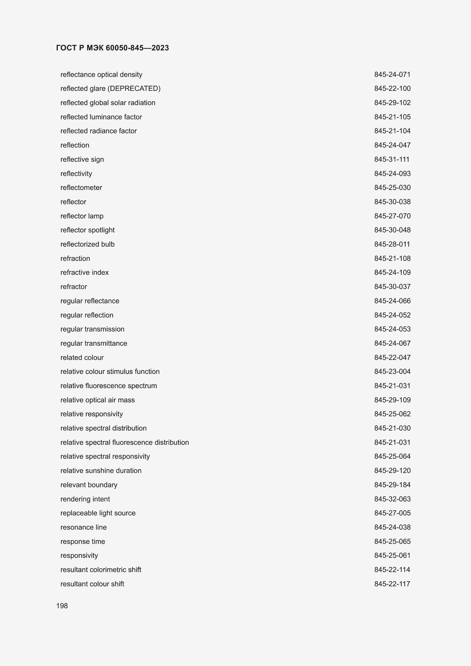 Страница 202 ГОСТ Р МЭК 60050-845-2023