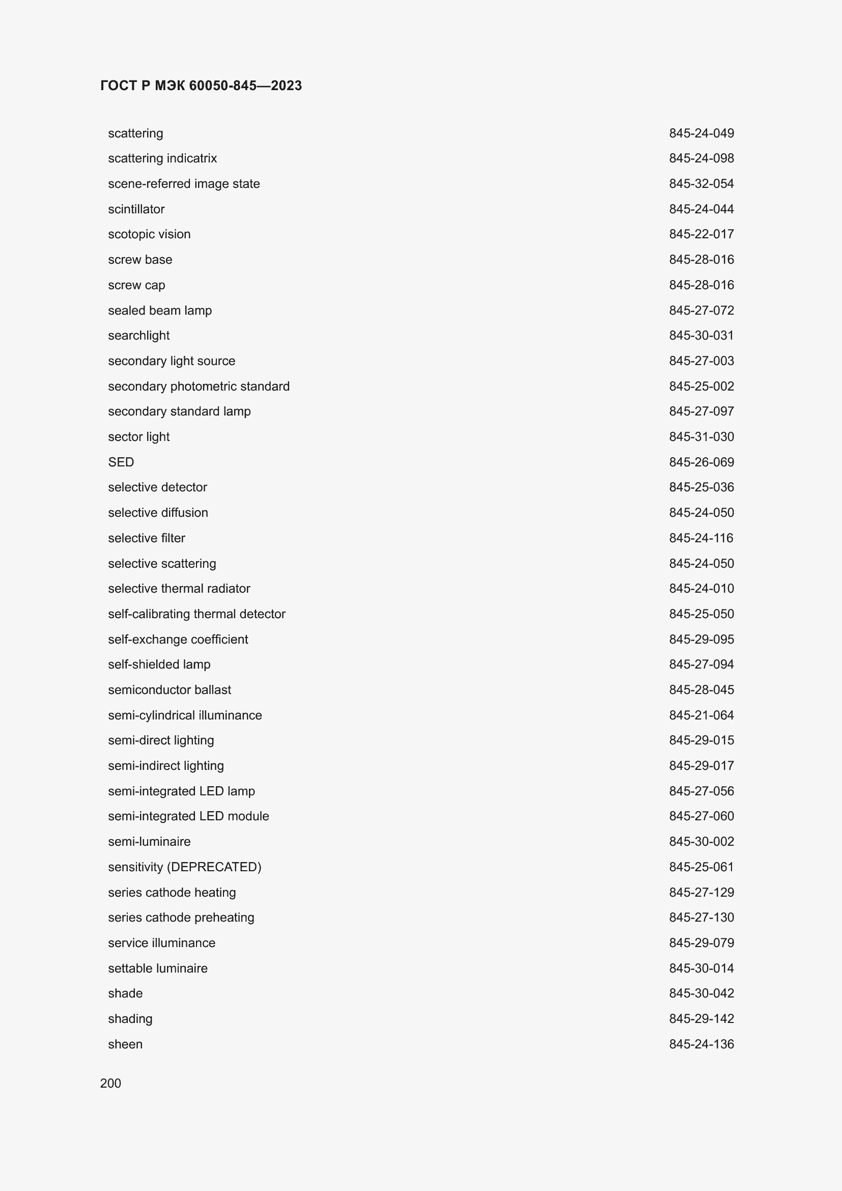 Страница 204 ГОСТ Р МЭК 60050-845-2023