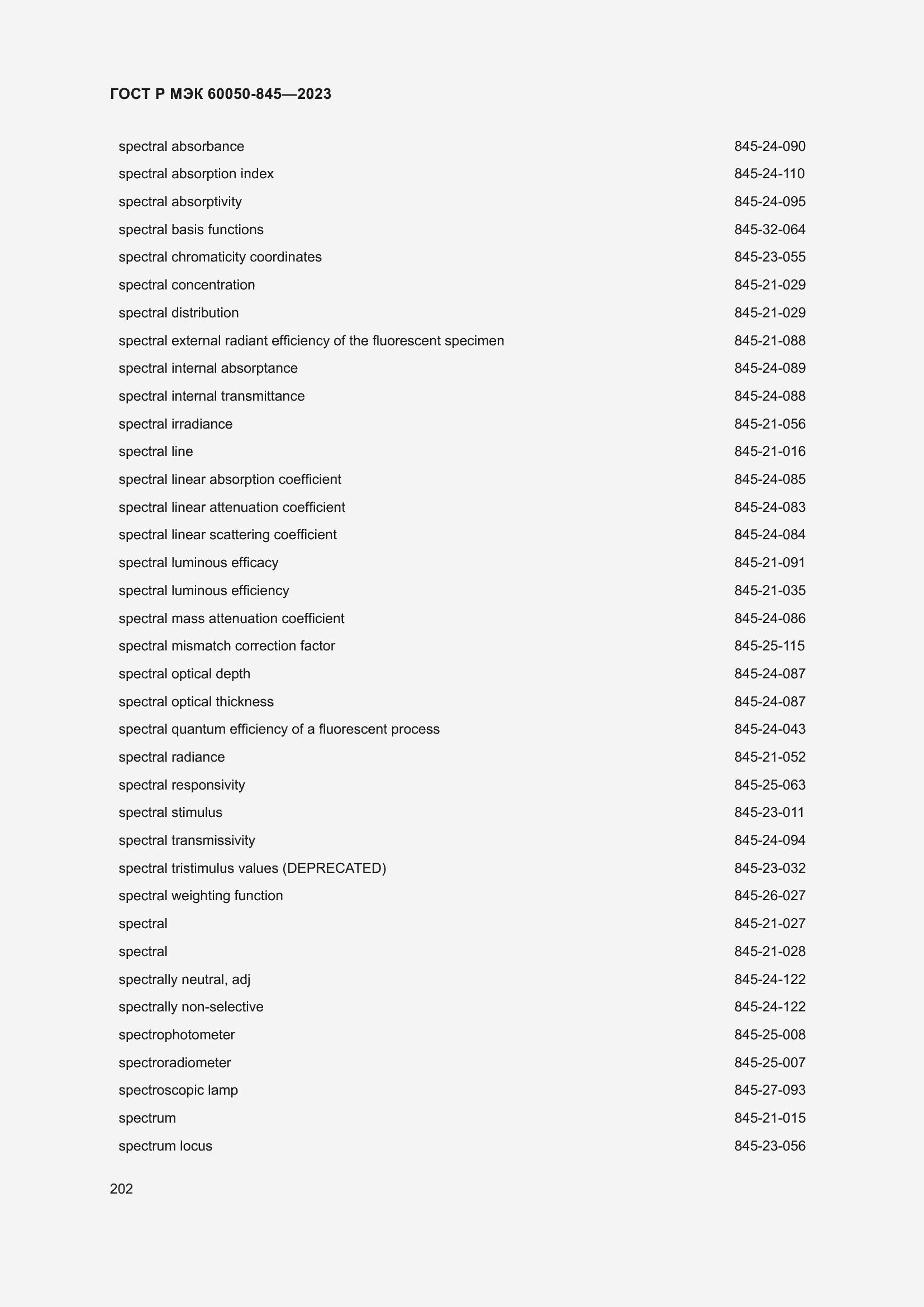 Страница 206 ГОСТ Р МЭК 60050-845-2023