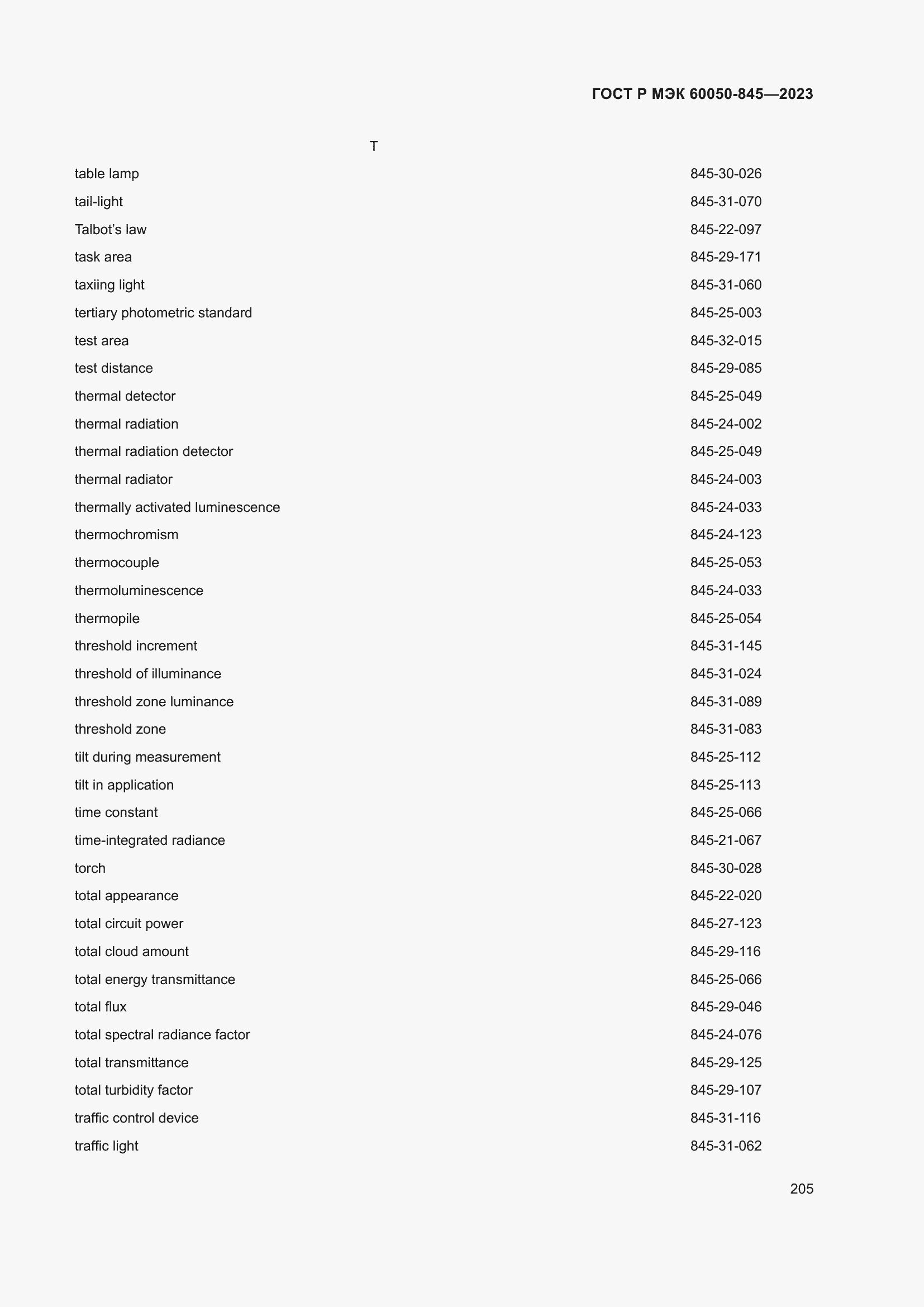 Страница 209 ГОСТ Р МЭК 60050-845-2023