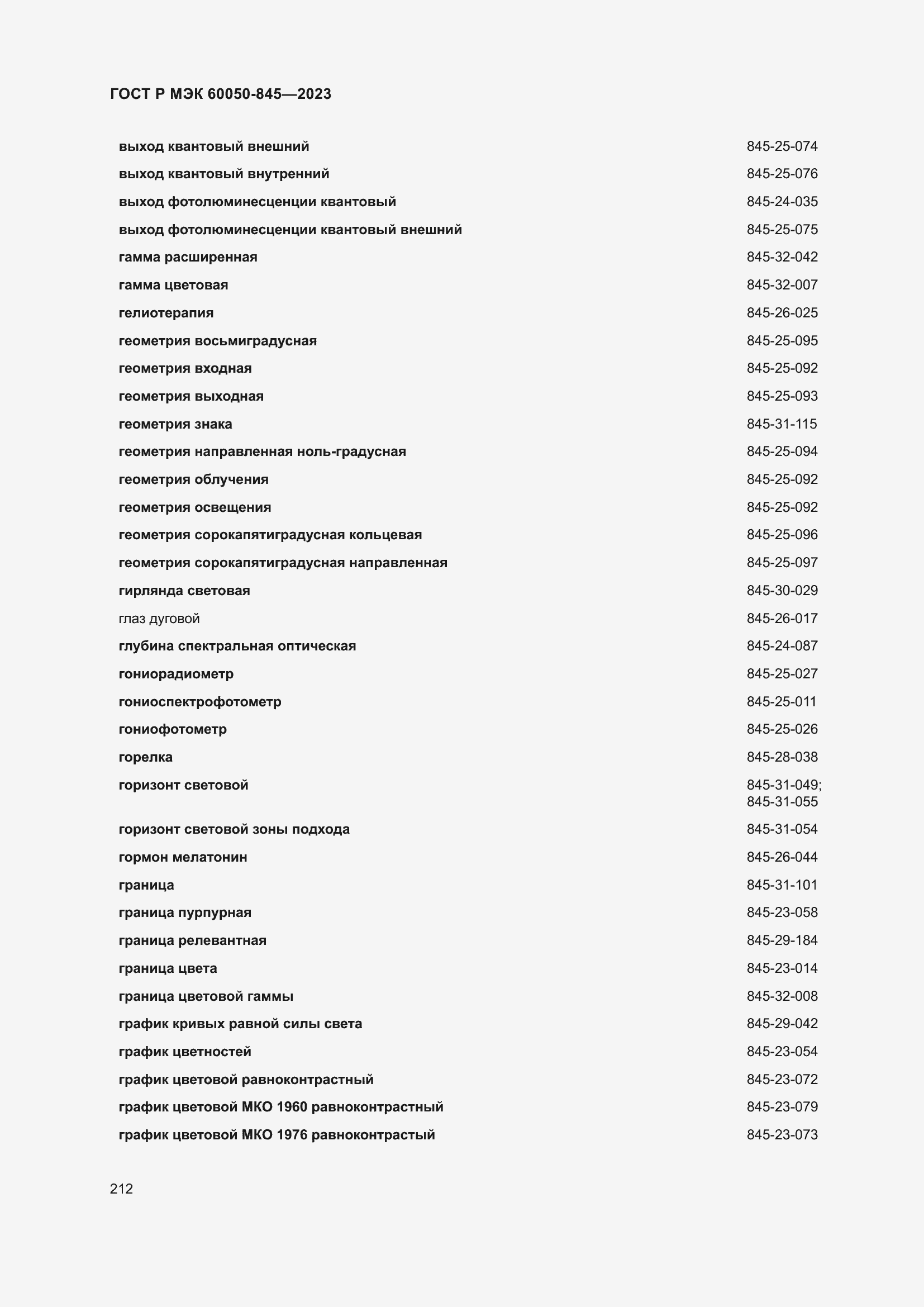 Страница 216 ГОСТ Р МЭК 60050-845-2023