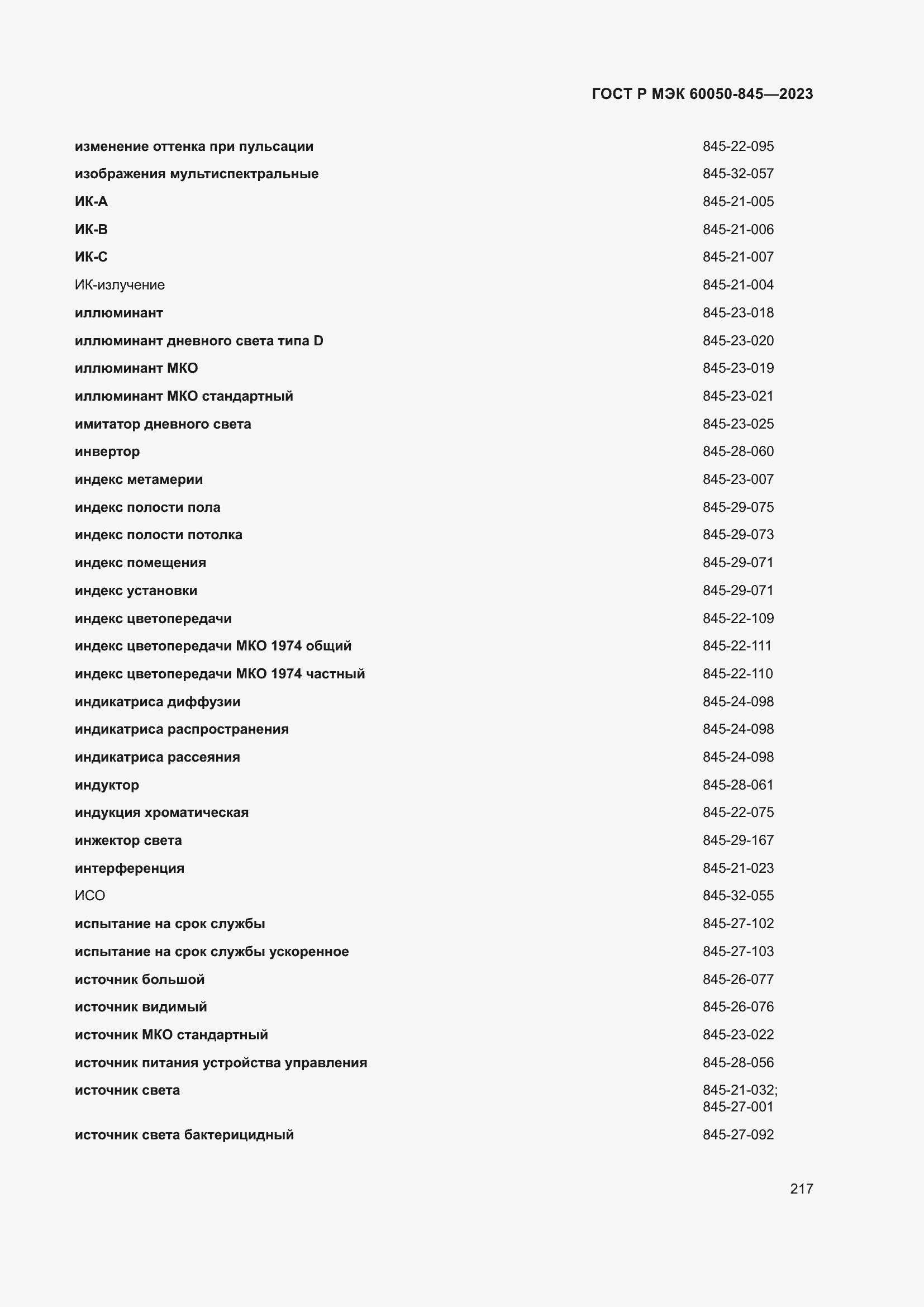 Страница 221 ГОСТ Р МЭК 60050-845-2023