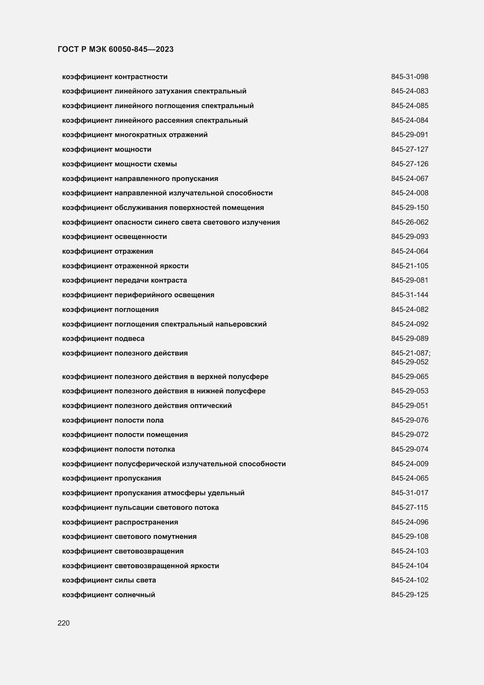 Страница 224 ГОСТ Р МЭК 60050-845-2023