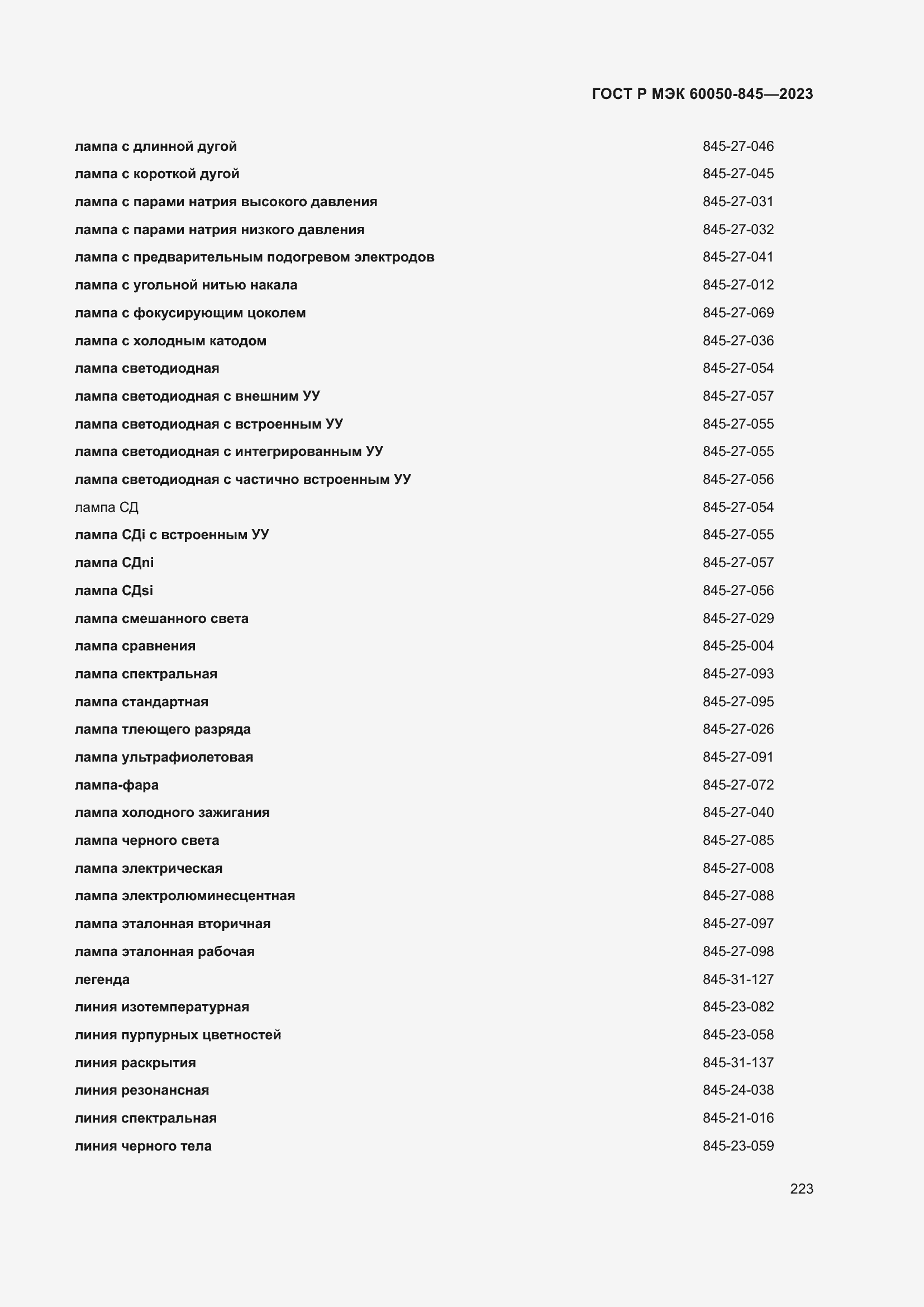 Страница 227 ГОСТ Р МЭК 60050-845-2023