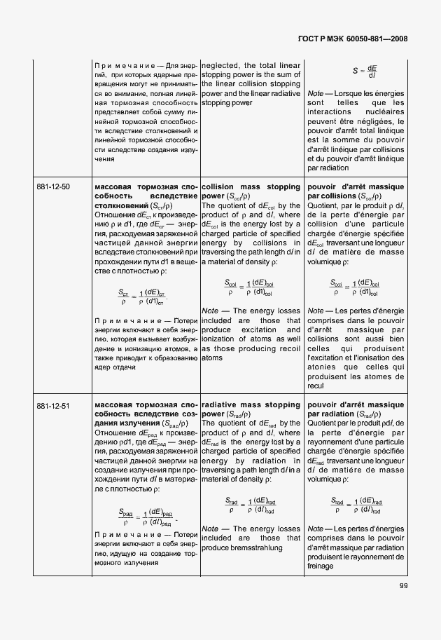 Страница 102 ГОСТ Р МЭК 60050-881-2008