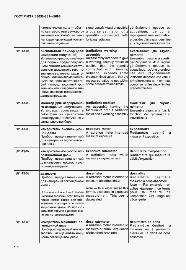 Страница 105 ГОСТ Р МЭК 60050-881-2008