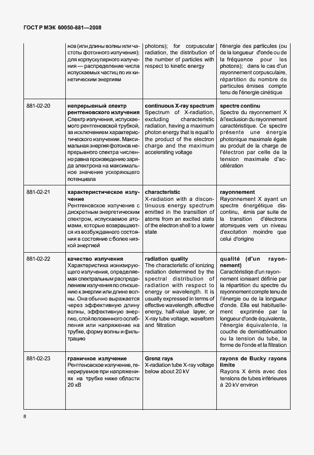 Страница 11 ГОСТ Р МЭК 60050-881-2008