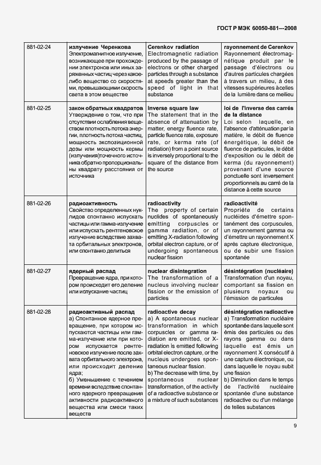 Страница 12 ГОСТ Р МЭК 60050-881-2008