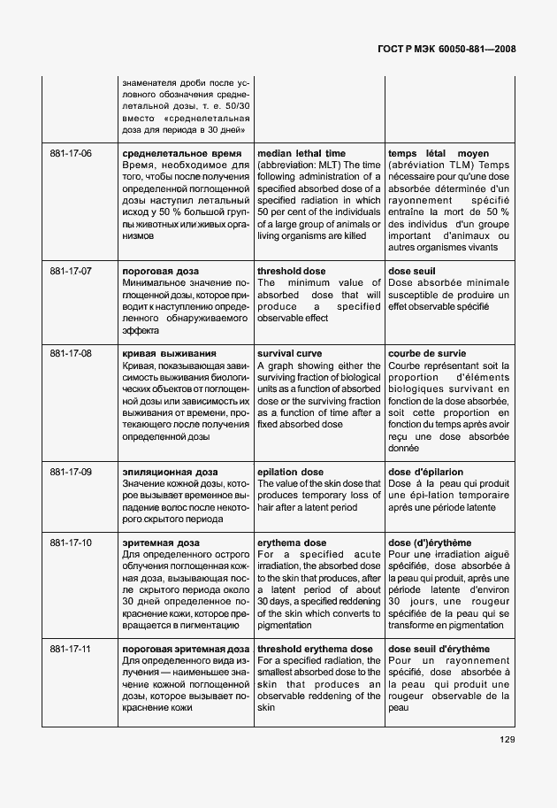 Страница 132 ГОСТ Р МЭК 60050-881-2008