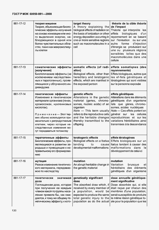 Страница 133 ГОСТ Р МЭК 60050-881-2008